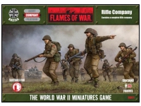 British Rifle Company (Late)
