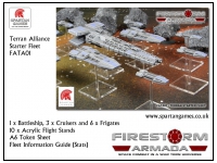 Terran Alliance Starter Fleet