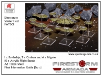 The Directorate Starter Fleet