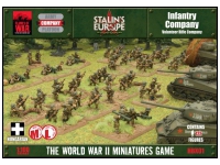 Hungarian Infantry Company (Mid/Late)