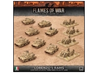 Lorenzo's Rams