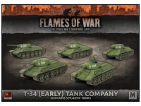 T-34 (Early) Tank Company (Plastic) (Mid)