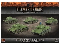T-34 Tank Company (Plastic) (Mid)