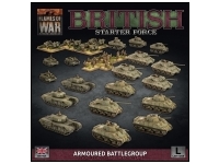 British Armoured Battlegroup