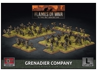 Grenadier Company (Plastic) (Late)