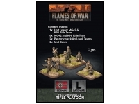 Fallschirmjäger Rifle Platoon (Plastic) (Late)