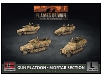 Gun Platoon - Mortar Section (Plastic) (Late)