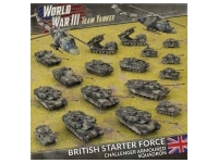 British Starter Force (Team Yankee) (Plastic)