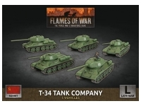 T-34 Tank Company (Plastic)
