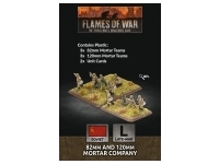 82mm And 120mm Mortar Company (Plastic)