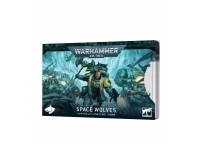 Index: Space Wolves