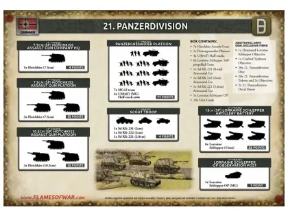 Klicka för större bild