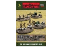Log Emlacements